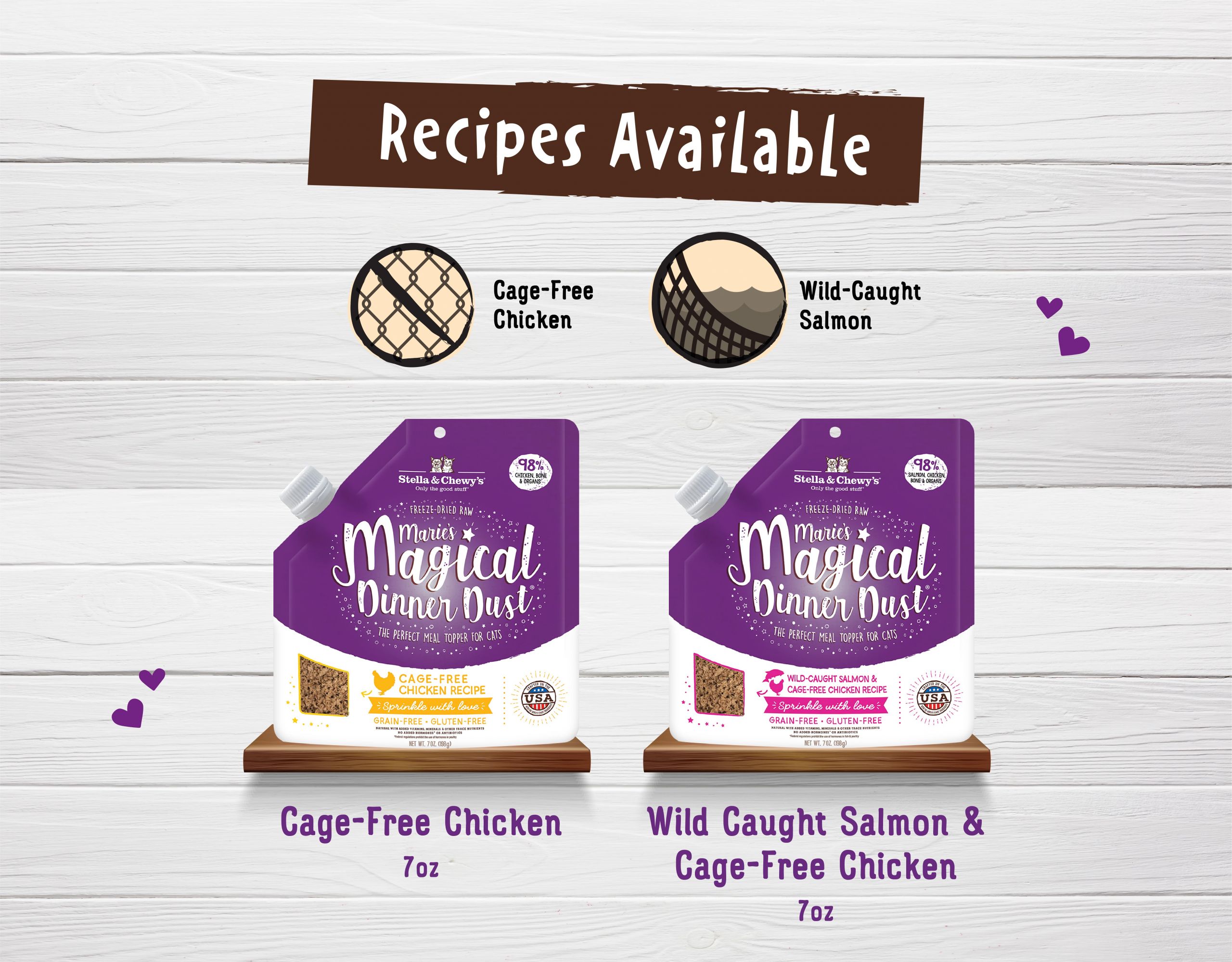 Stella & Chewy's Marie's Magical Dinner Dust Cage Free Chicken Recipe  Freeze-Dried Raw Cat Food Topper